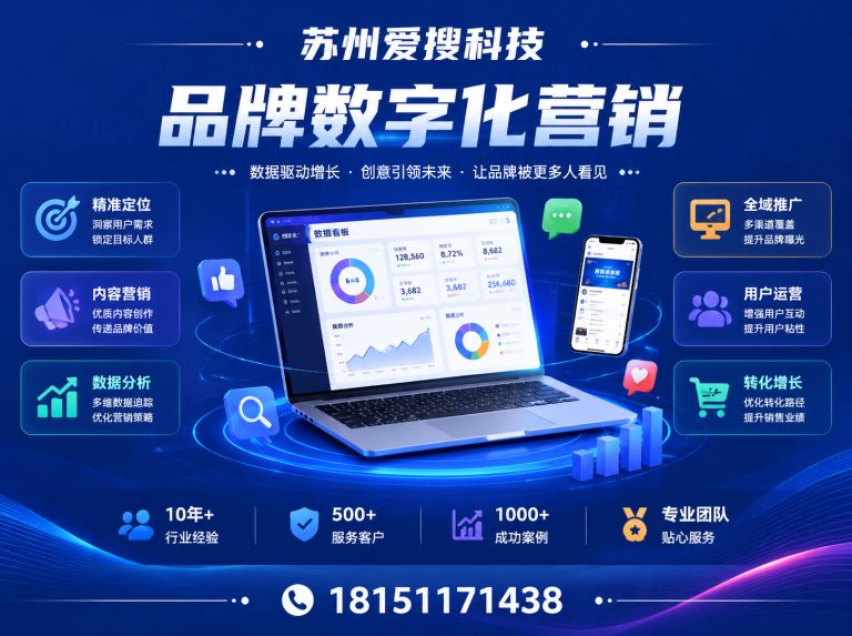 吴江区短视频运营展示图